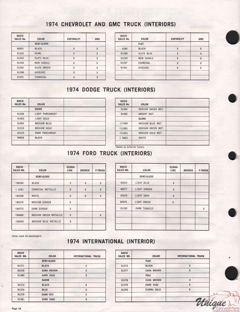 1974 GM Truck And Commercial Paint Charts Acme 2